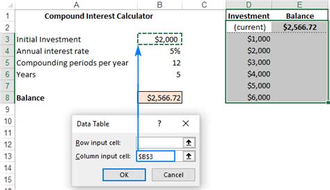 One Variable Data Table Excel Mac | Cabinets Matttroy