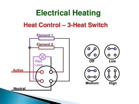 3 Heat Switch Wiring Diagram