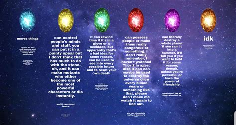 Infinity stones powers - luliclick