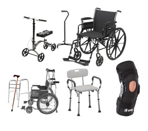 Durable Medical Equipment (DME) – Insight Medical Supply, Inc