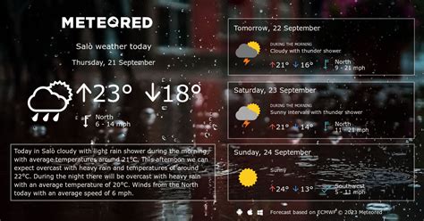 Weather Salò. 14 day Forecast - yourweather.co.uk | Meteored