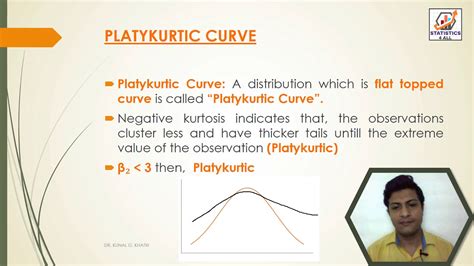 MEANING OF LEPTOKURTIC CURVE, MESOKURTIC CURVE, PLATYKURTIC CURVE WITH ...