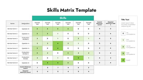 Skills Matrix Template - SlideBazaar