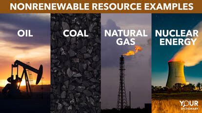 Examples of Nonrenewable Resources and Their Uses | YourDictionary