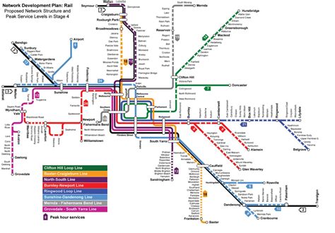 Ptv train map - Train station map Melbourne (Australia)