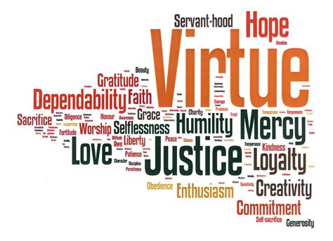 Virtuous Strength as a Reflection of Christ’s Glory | David Bahn ...