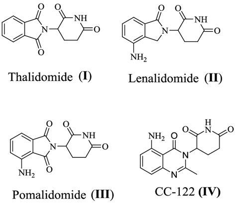 Structure of thalidomide and some of its analogs | Download Scientific ...