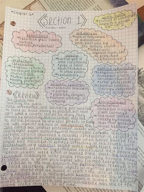 ap world history notes | Ap world history notes, Ap world history ...