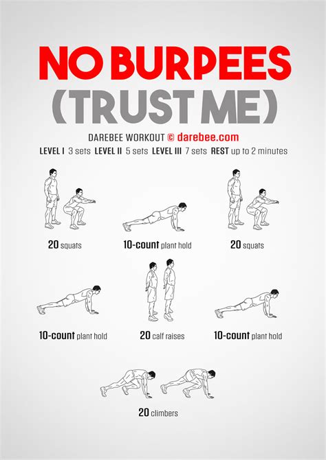 No Burpees Workout