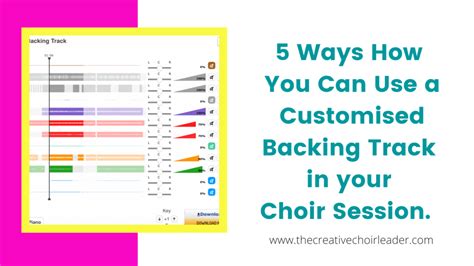 Using Customised Backing Tracks - The Creative Choir Leader