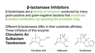 Chapter-Beta lactamase inhibitors | PPT