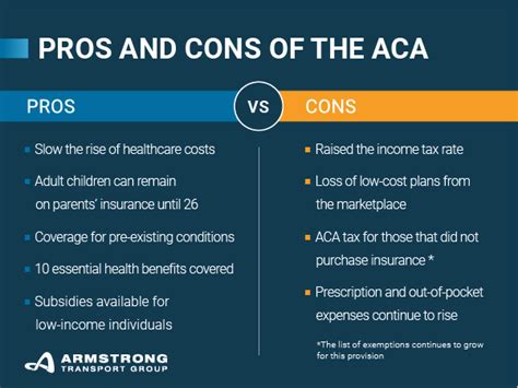 Which Health Insurance Options Are Available for 1099 Freight Agents?