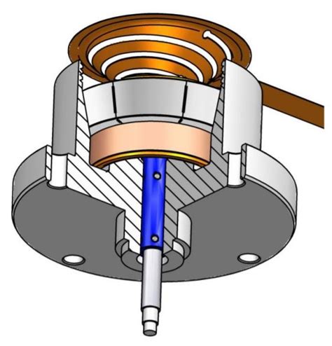 What is a Voice Coil Motor - Geeplus.com