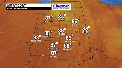 Friday's Forecast - Indianapolis News | Indiana Weather | Indiana ...