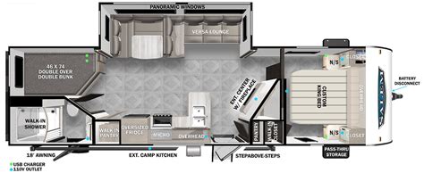 Popular Travel Trailer Floor Plans - Camping World Blog