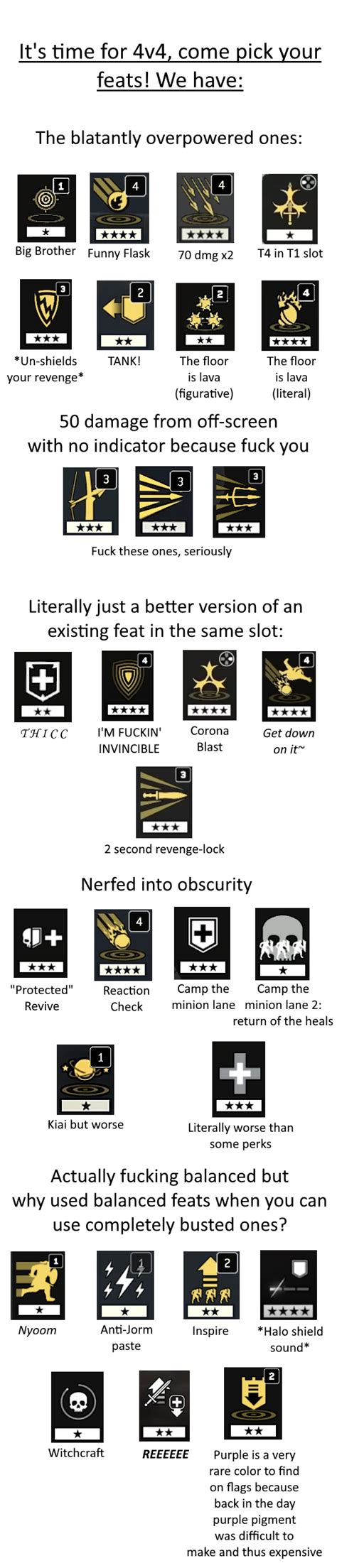 The absolute state of feats : r/forhonormemes