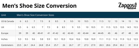 Easy Shoe Size Conversion Charts » US UK EURO | eduaspirant.com