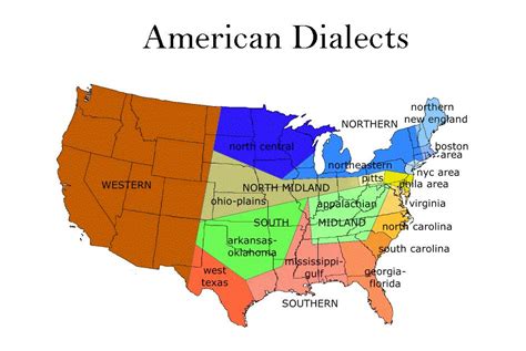 Understanding Dialects - Middle English Dialects