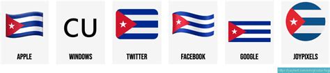 🇨🇺 Flag of Cuba emoji