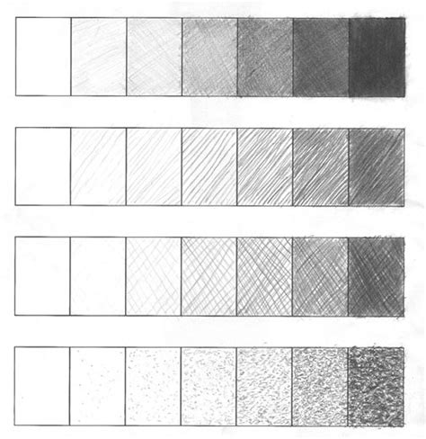 Shading Techniques Explained - S21 ART, DESIGN & TECHNOLOGY DEPARTMENT ...