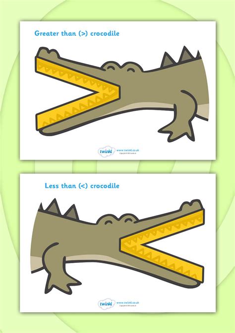 Greater Than And Less Than (Crocodiles) | Greater than, Teaching math ...