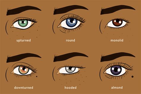 Makeup For Upturned Almond Eyes - Mugeek Vidalondon