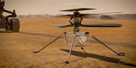 NASA's Ingenuity Mars drone prepares for its first Martian flight