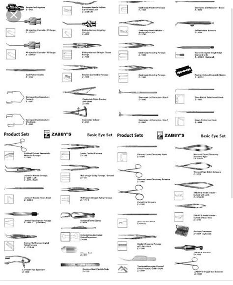 Surgical Instruments Pdf Download Link 👇 | Surgical technologist ...