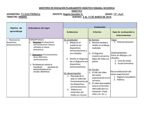 Modelo De Planeamiento Semanal Meduca