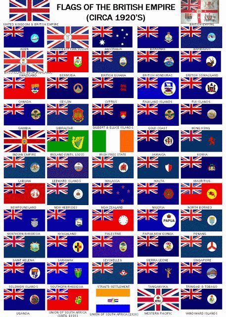 Flags of Empire: British Imperial Flags | British empire flag ...