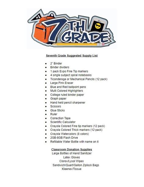 School Suggested Supply List – Parents and Students – Waverly ...