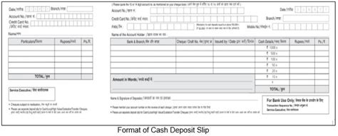 Which bank issued this deposit slip