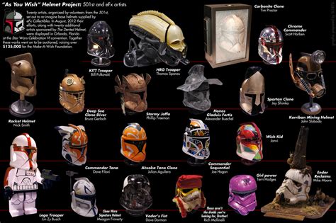 The Full Collection Of Reimagined Clone Trooper Helmets From The As You ...