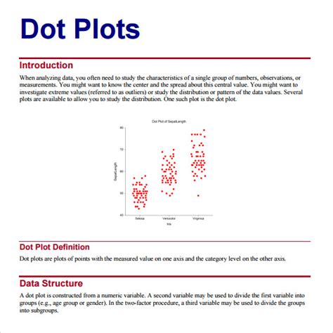 FREE 11+ Sample Dot Plot Examples in MS Word | PDF