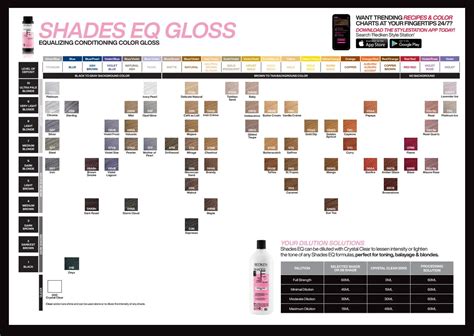 Redken Shades EQ Gloss Color Chart