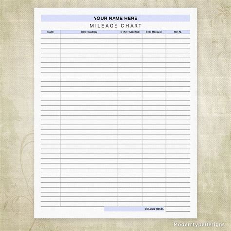 Car Mileage Tracker Chart Printable Form, Personalized | Mileage ...