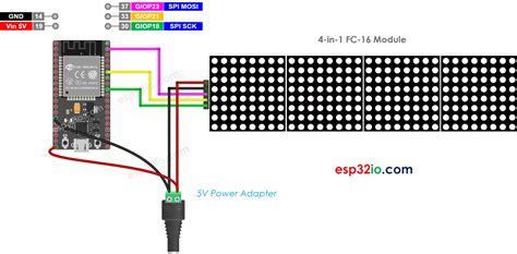 ESP32 MAX7219 WiFi Message Board Microcontroller Tutorials, 40% OFF