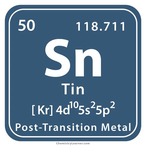 Periodic Table Tin Element Symbol - Periodic Table Timeline