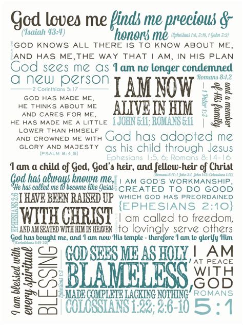 Identity in Christ Scripture digital file AQUA | Etsy Bible Verses ...