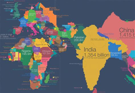 World Population Growth - Our World in Data - Linkis.com