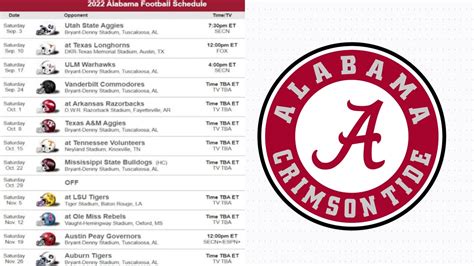 ALABAMA CRIMSON TIDE 2022 GAME BY GAME PREDICTION AND SEASON PREVIEW ...