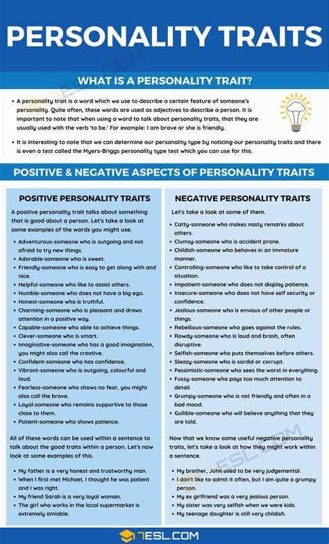 Helpful Personality Traits