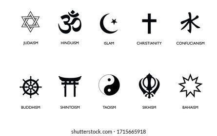 Important Signs And Symbols