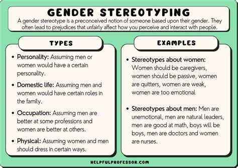 Gender Roles Stereotypes List