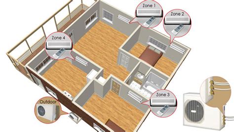 Ductless Mini-Split System - Air Conditioning install