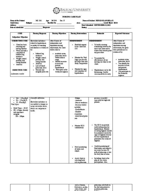 Nursing Care Management of Client With Hypokalemia ACTUAL 1 | PDF ...