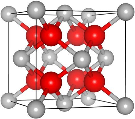 Crystal structure of cubic zirconia (c-ZrO 2 ). Colour key: oxygen and ...