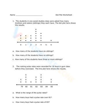 Dot plot worksheets