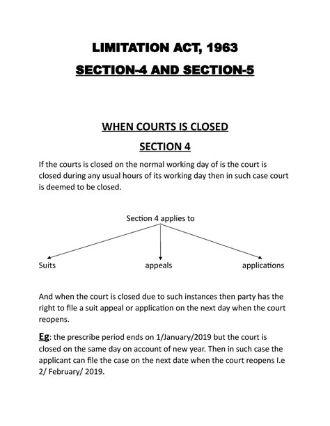 Limitation act 1 - Lecture notes 1-6 - LIMITATION ACT, 1963 SECTION-4 ...