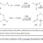 Flash preparation of carbenoids: A different performance of cyanogen ...